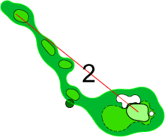 hole2, Kranspoort Golf Club, Mpumalanga, Middelburg, Groblersdal