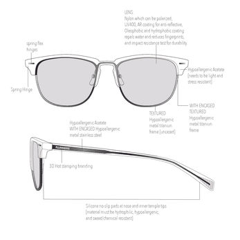 sunglasses designer, eyewear designer, accessories designer, sunglass designer