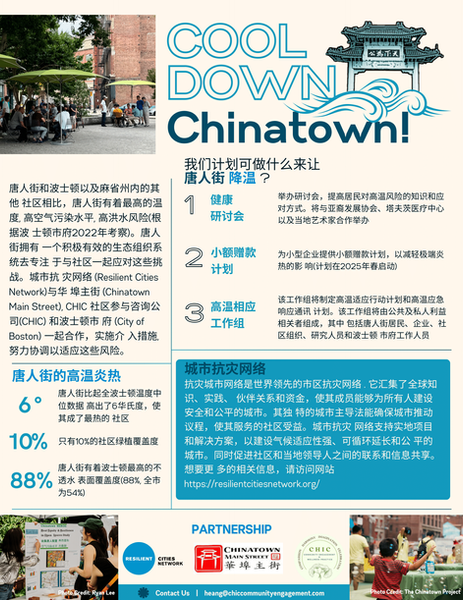 CoolDown Chinatown OnePager - Chinese-1.png