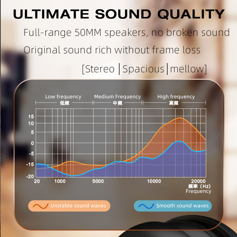 Thumbnail: EL015 - BLUETOOTH SPEAKER - NIGHT AMBIENT LIGHT - DYNAMIC SOUND QUALITY