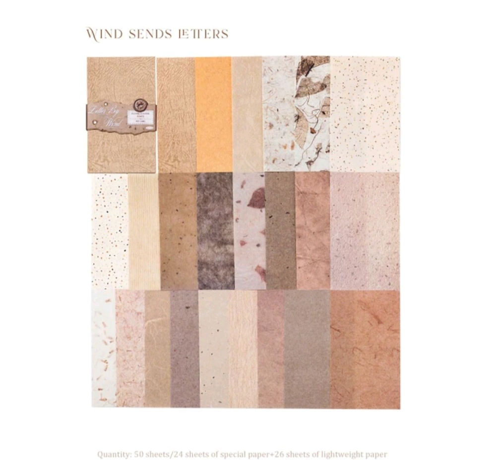 Thumbnail: Aesthetic Journaling Paper Series Set (50 design 50 Pcs)