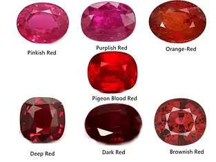 Variedades de color en rubíes