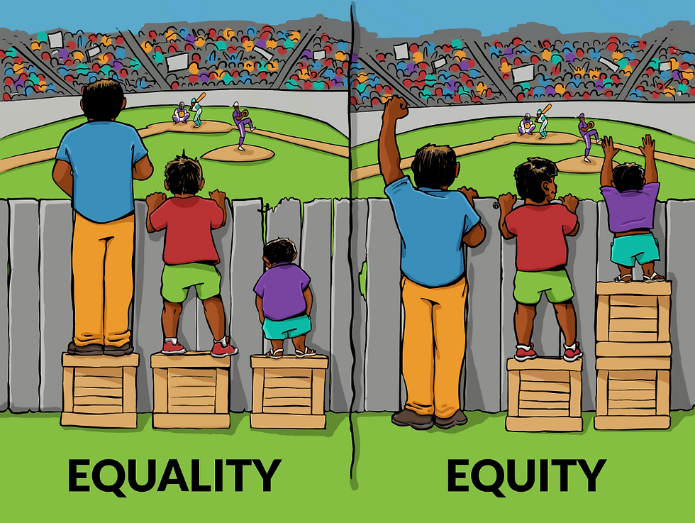 野球場の比較図。左はEQUALITYで3人が同じ箱に立ち試合を見るが届きにくい。右はEQUITYで身長に合わせた箱で見やすい。