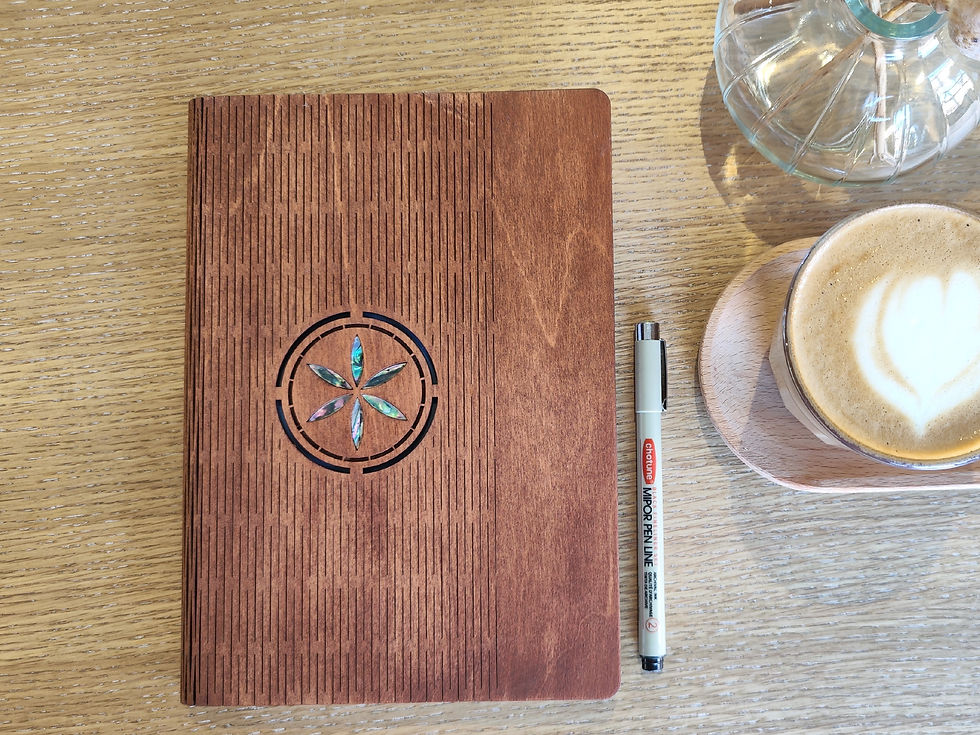 Thumbnail: Medium Journal