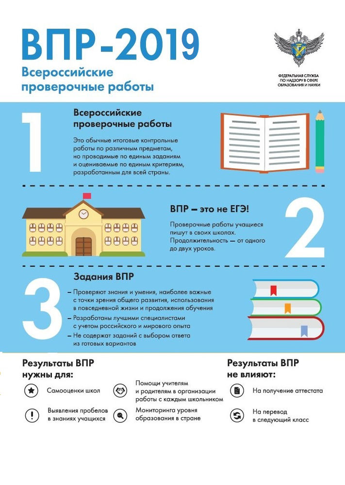 Приоритет школа авто