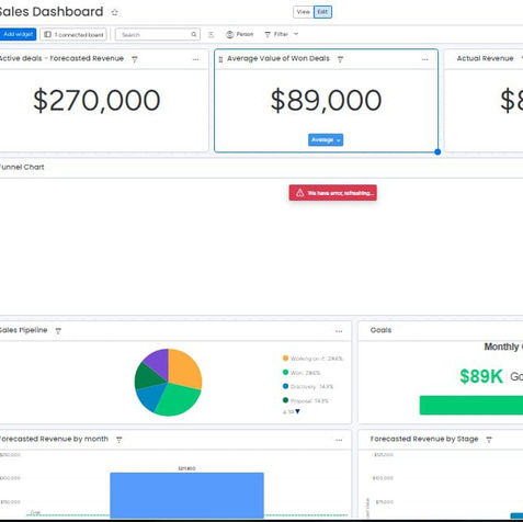 Sales Dashboard.jpeg