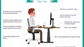 Ergonomic Tips for Working from Home