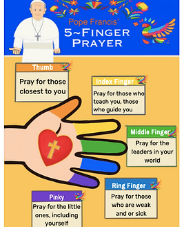 Pope Francis 5-Finger Prayer