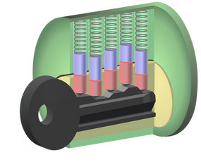 Regular 5 pin cylinder