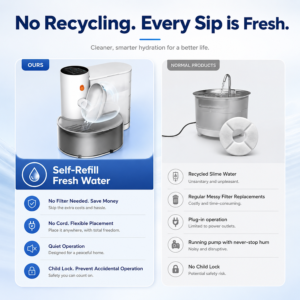 Thumbnail: 3L Smart Wireless Cat Water Fountain (Clean & Dirty Water System)