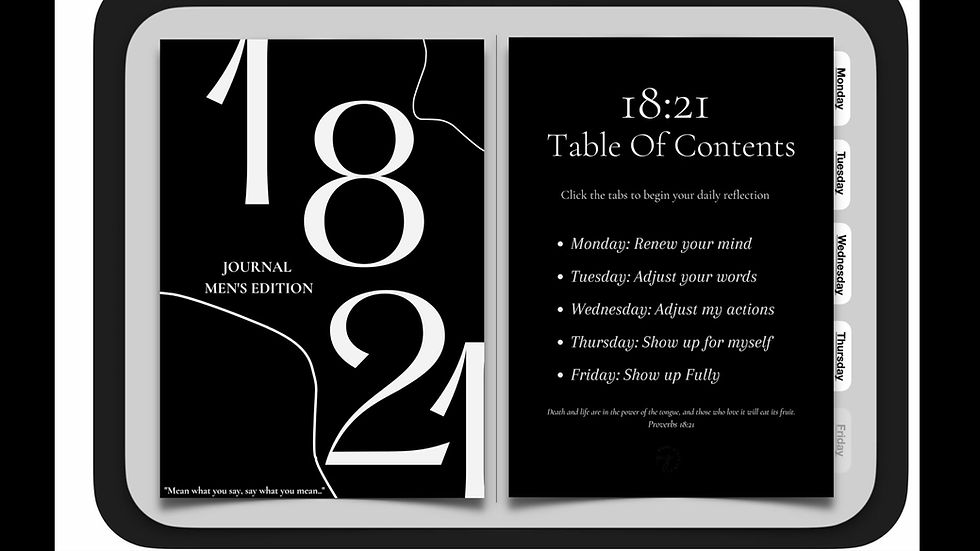 Thumbnail: 18:21 Journal Men's Edition