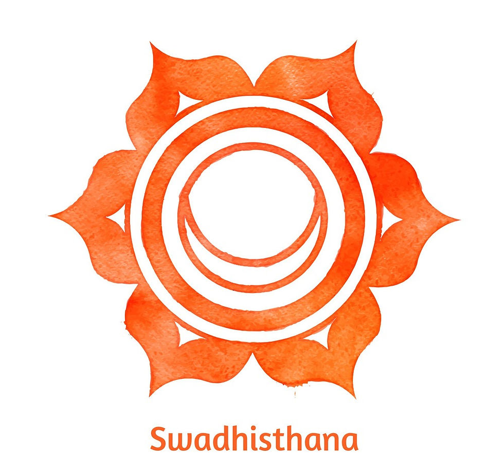 Swadhisthana (Level 3)