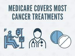 Does Medicare Cover Cancer Treatment?