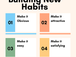 Atomic Habits: Building New Habits