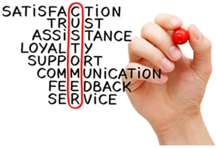 1801-customer-service-words-that-matter_.webp