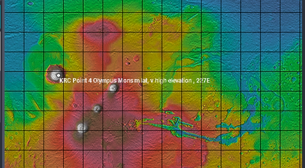 day and year temp chart for Olympus Mons