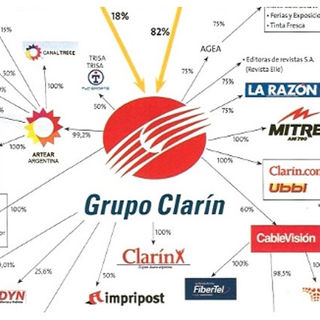 Telefónica y Claro litigarán en Argentina contra el decreto que les subyuga a Clarín.