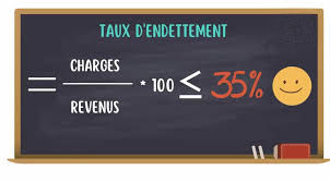 Le taux d'endettement