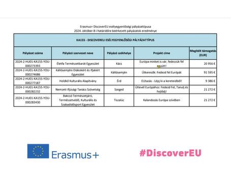 Newly Approved Projects!