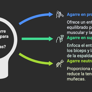 El mejor agarre para dominadas en las pruebas físicas de la Policía Nacional