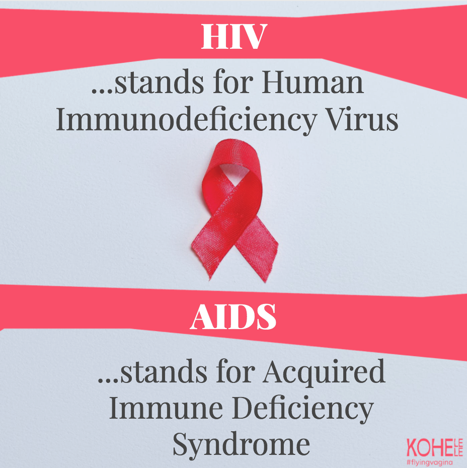 HIV/AIDS. From a Medical Mystery to Future Research 🔍