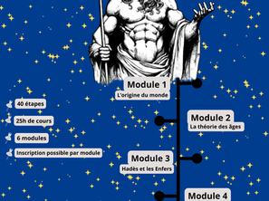 Ouverture du séminaire «Philosopher par les Mythes Grecs» - Saison II
