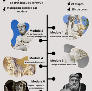 "Philosopher par les mythes grecs" avec Ariane Bilheran