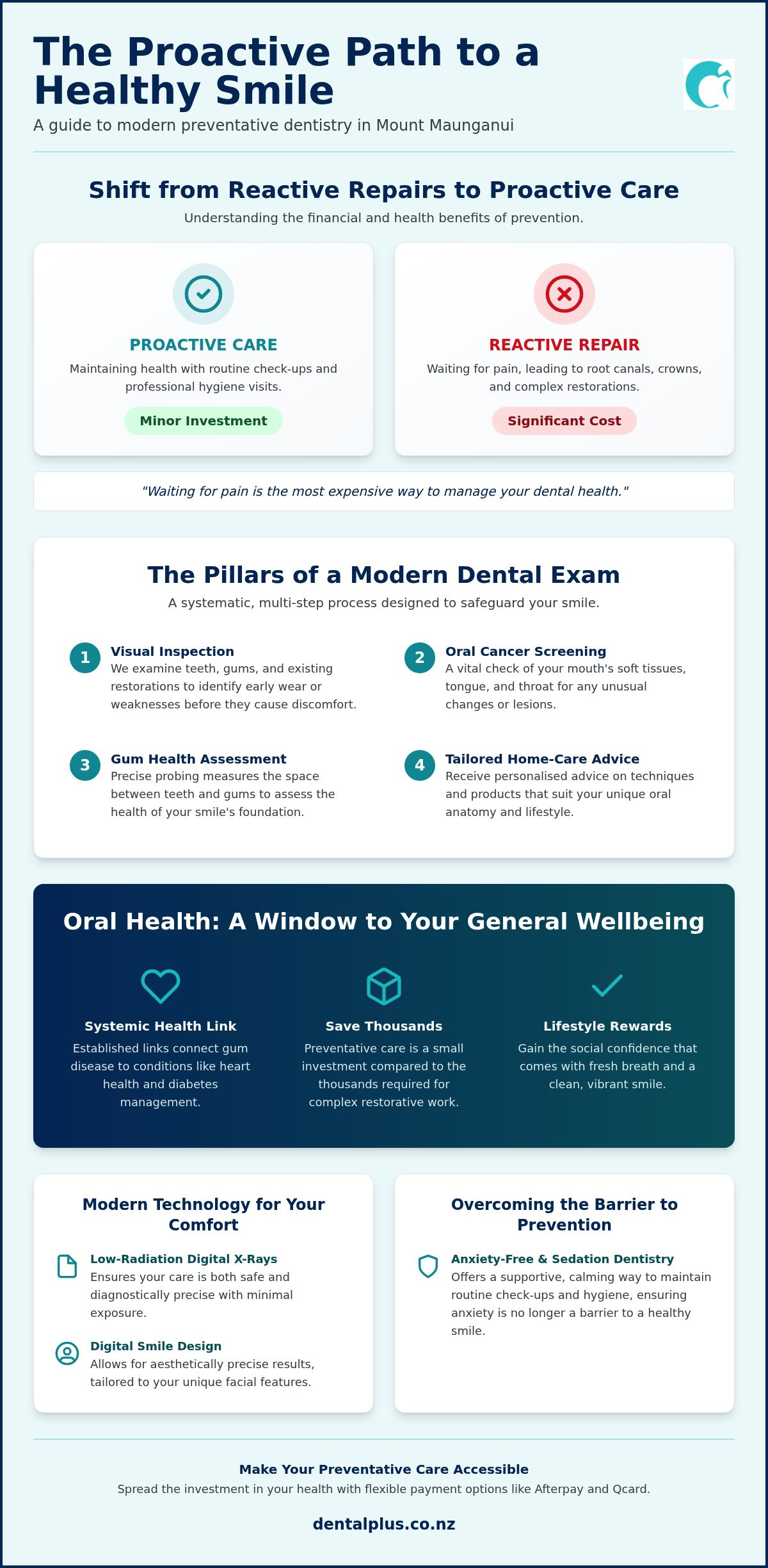 How to prevent cavities Tauranga