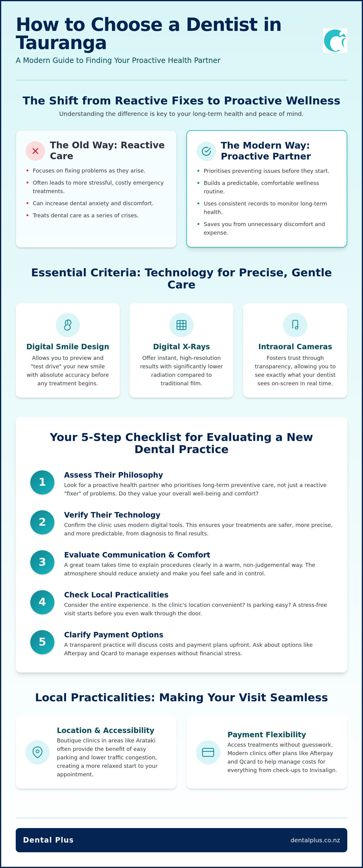 How to choose a dentist in Tauranga