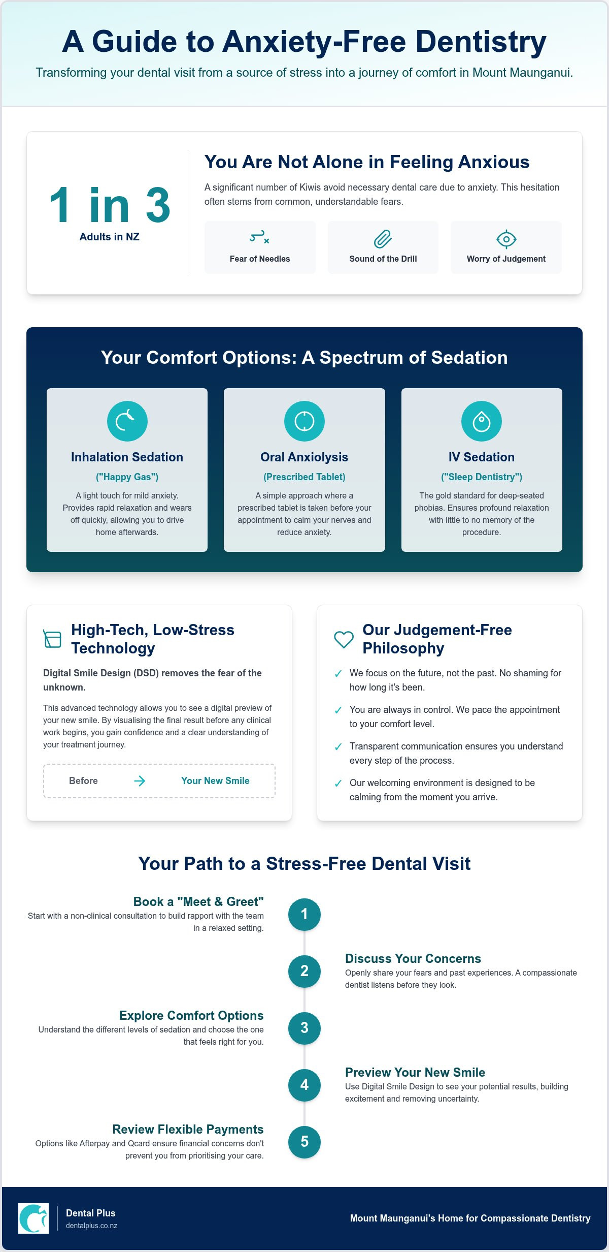 Anxiety-free dentistry Mount Maunganui