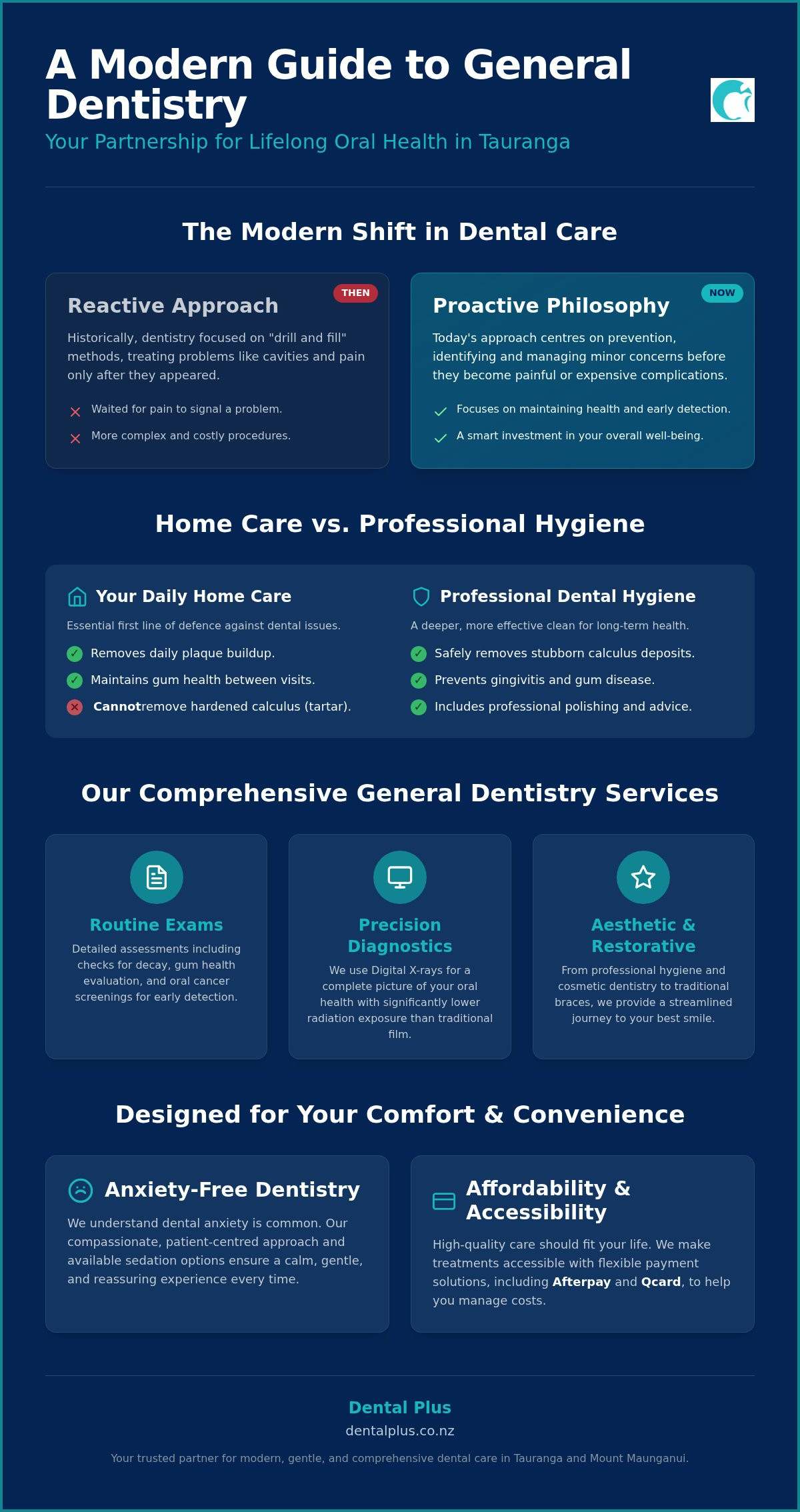 General dentist Tauranga