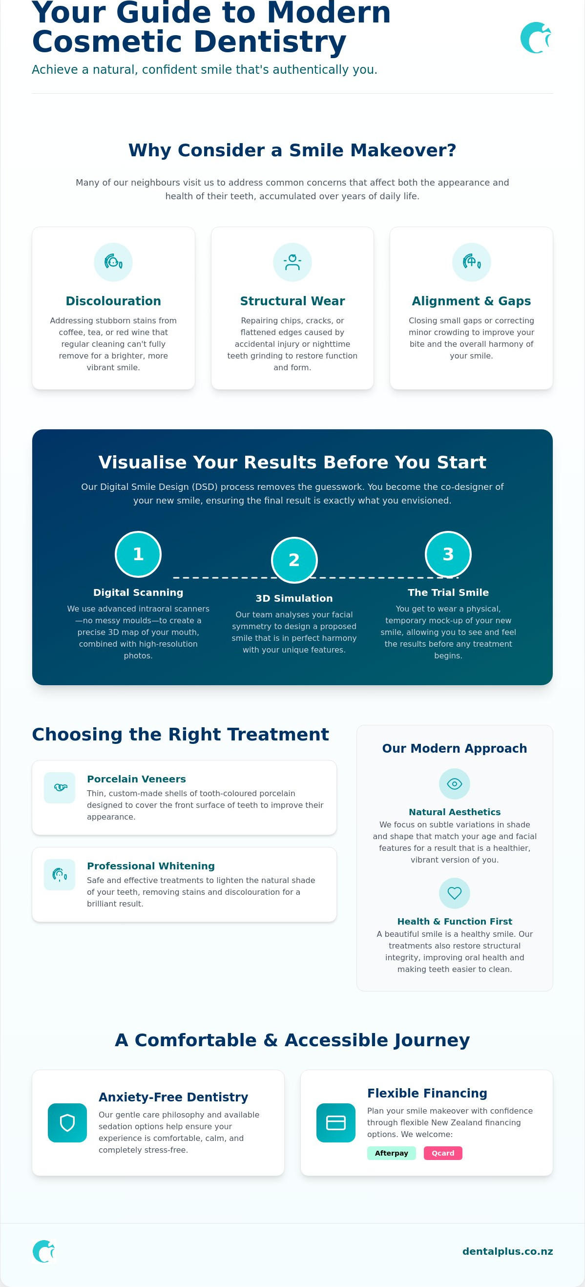 Cosmetic dentistry Tauranga