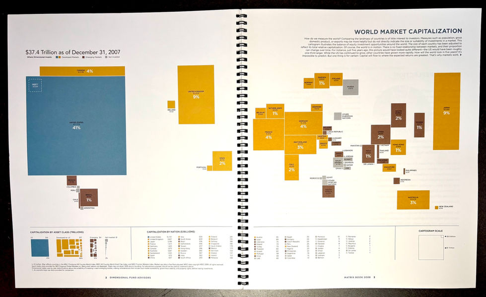 Matrix Book award-winning inside spread