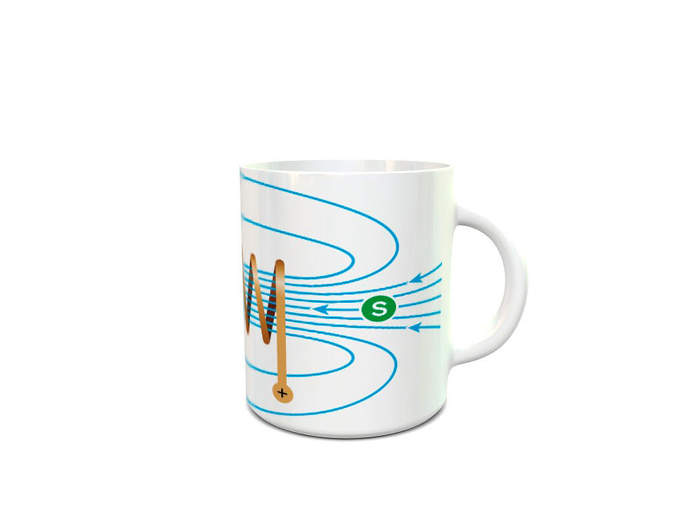 Miniatura: Taza Flujo Positivo y Negativo
