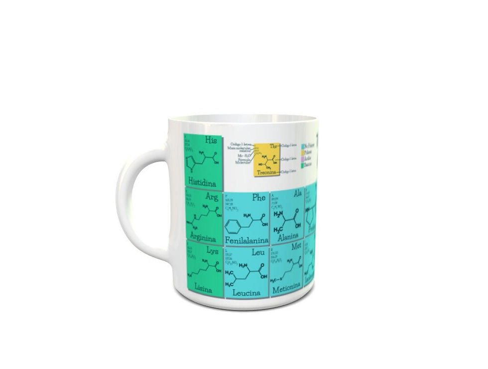 Miniatura: Taza Tabla Periódica de Aminoácidos
