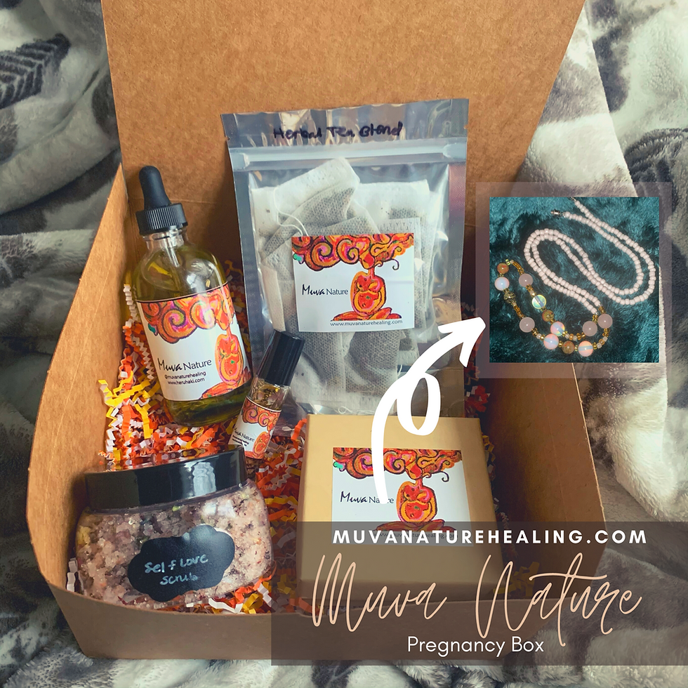 Nurturing Mama Gift Box