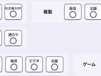 楽曲の権利について