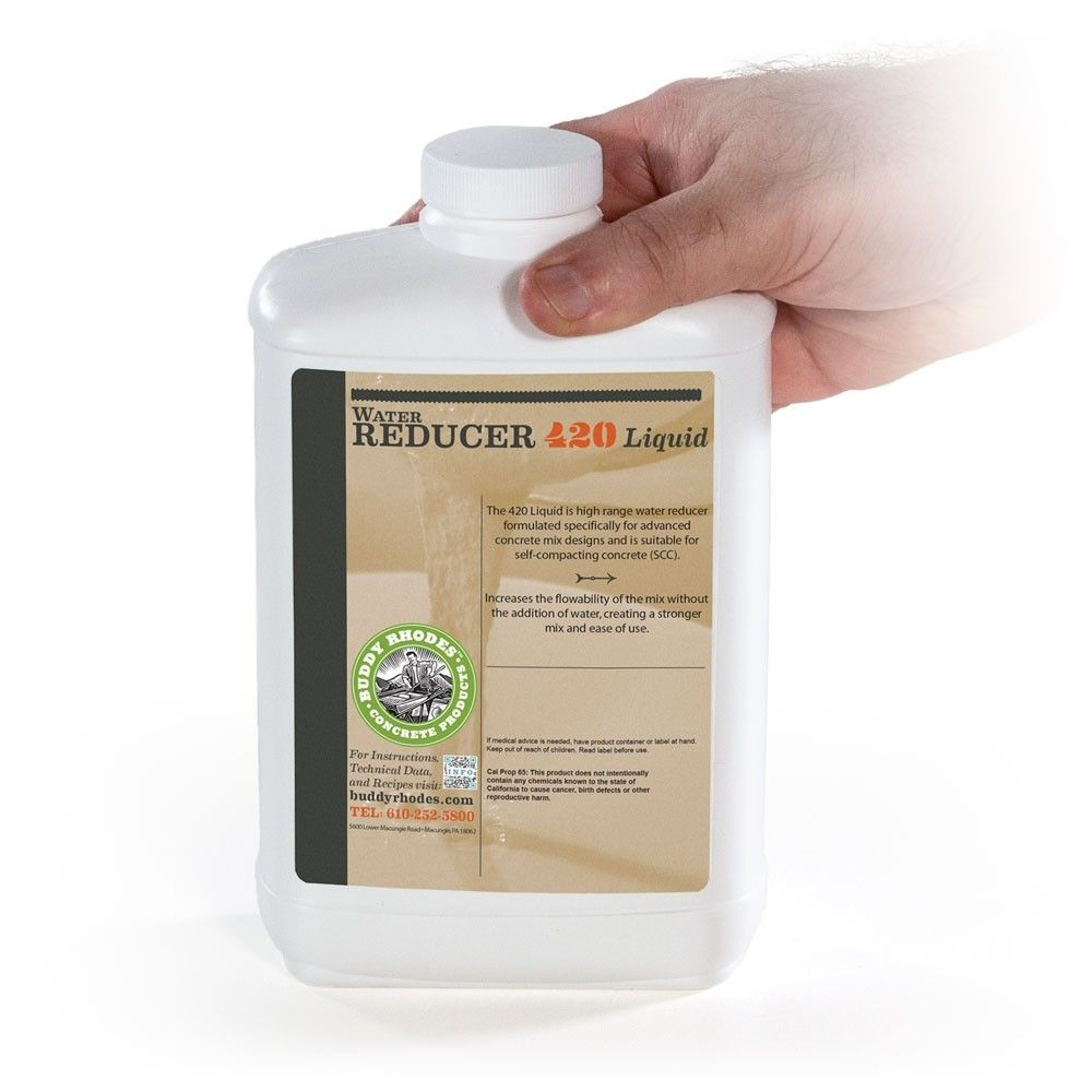 Reductor de agua 420