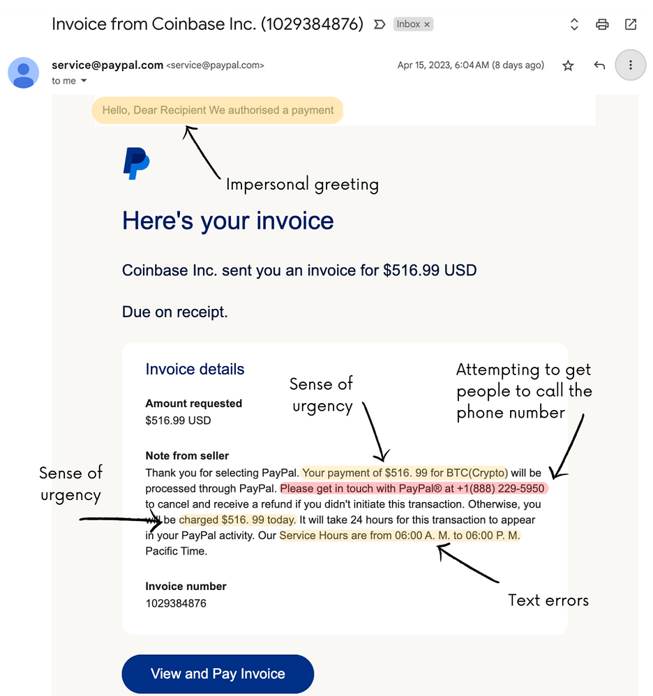 A screenshot of an email of an invoice from Coinbase sent through PayPal. It's marked up with callouts highlighting things that set it apart as a hybrid phishing email, including "impersonal greeting", "signs of urgency", "Text errors" and "Attempting to get people to call the phone number"