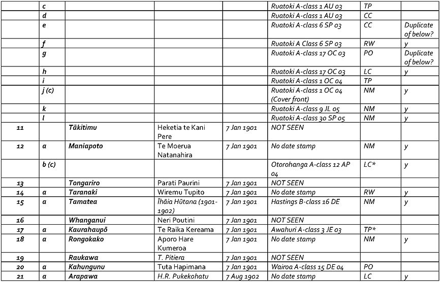 Frank list 2_Page_2_edited.jpg