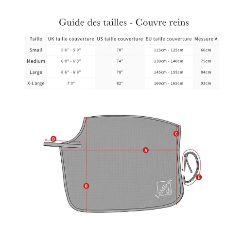 Miniature : Couvre-Reins Carré Arika Waterproof Navy - LeMieux