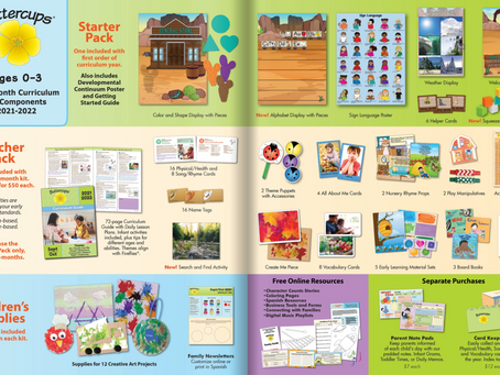 #dwujezycznosc #angielski #przedszkole #program #funshineexpress #metodykcom #oferta2021/2022