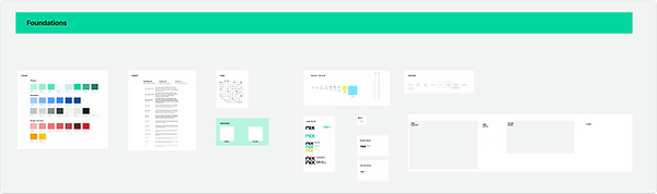Design system foundations