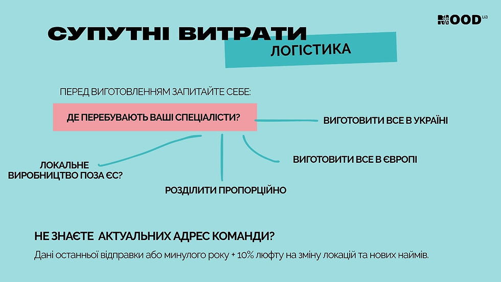 Закладайте запас на зміни адрес і нових співробітників