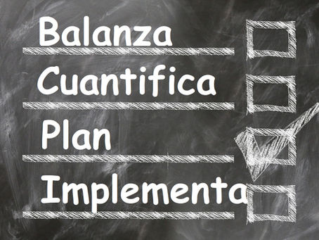 5 pasos sencillos para analizar rápidamente una nueva idea de negocio