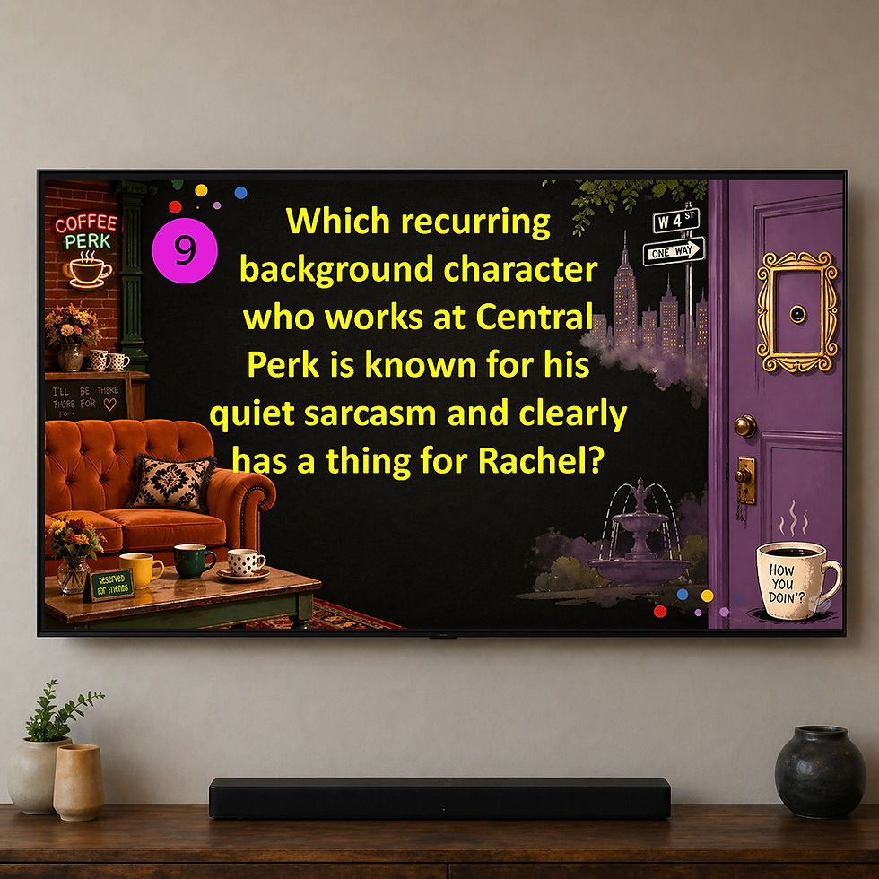 Thumbnail: This shows one of the questions being displayed on the TV