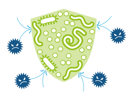 ¿Existe relación entre la microbiota intestinal y el peso?