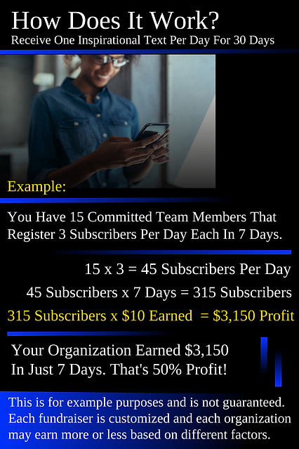 Example of How Does It Work  Example 4