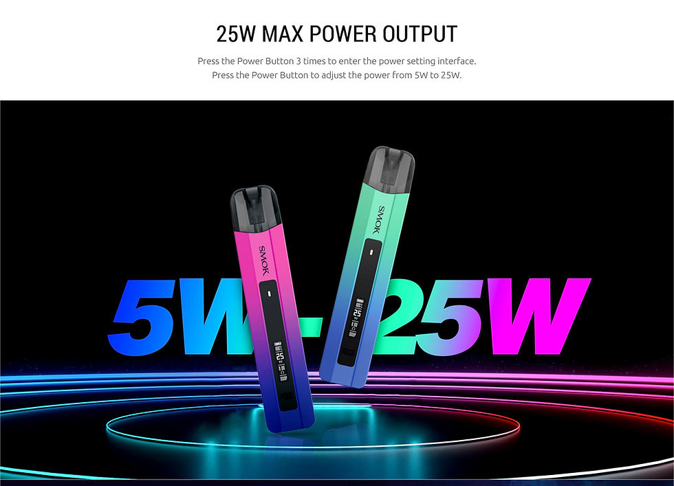 縮圖：Smok Nfix PRO Kit (減價清倉 買機送倉)