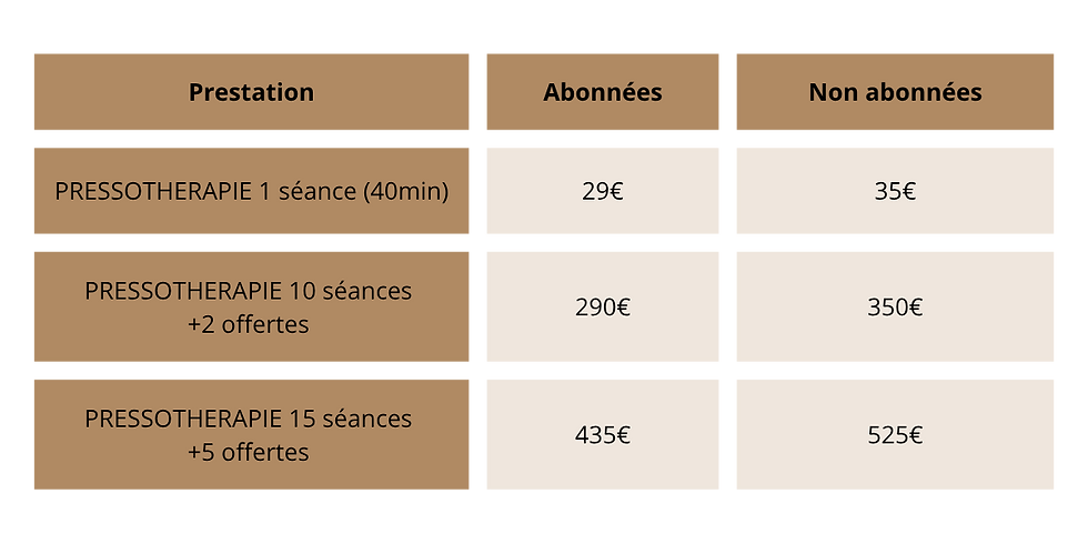 Soins minceurs presso .png